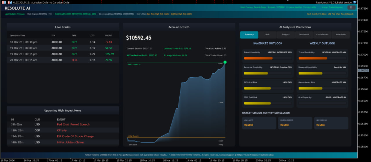 Full Dashboard